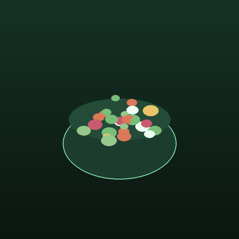 Garden bowl