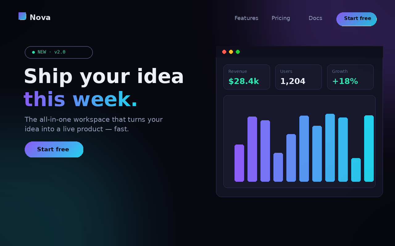 Nova — SaaS landing preview